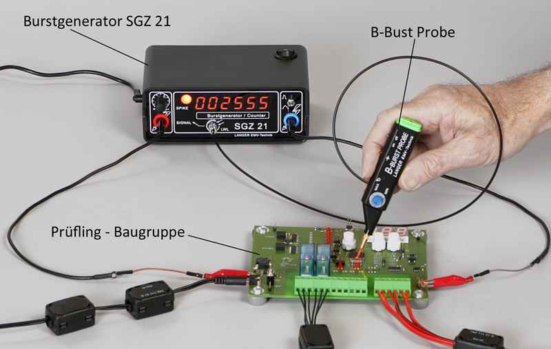 Anwendung mit Sonde MSA 02-05U
